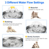 Load image into Gallery viewer, Automatic Pet Drinking Fountain